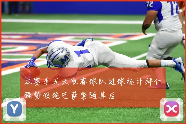 本赛季五大联赛球队进球统计拜仁强势领跑巴萨紧随其后